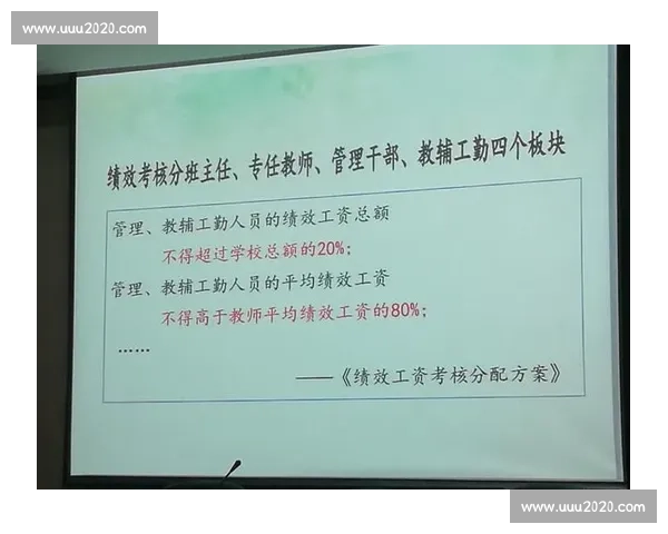 提升体育组织运营效率的策略与实践研究探索 提升体育组织运营效率的策略与实践研究探索
