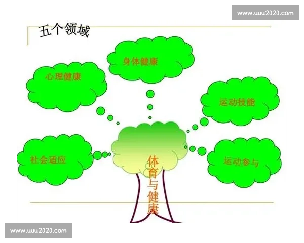 体育心理支持策略研究:提升运动员竞技状态与心理韧性分析 体育心理支持策略研究:提升运动员竞技状态与心理韧性分析