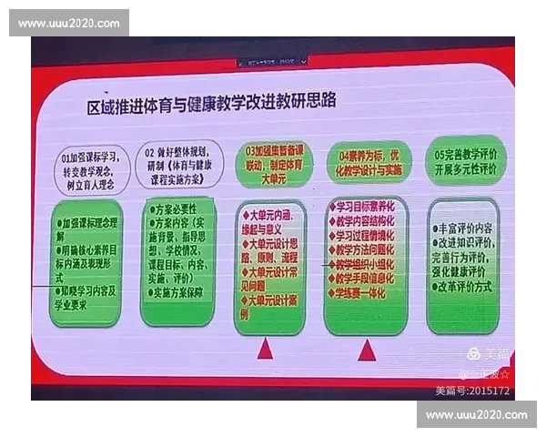 基于核心素养导向的学校体育教育目标体系构建与实践路径研究
