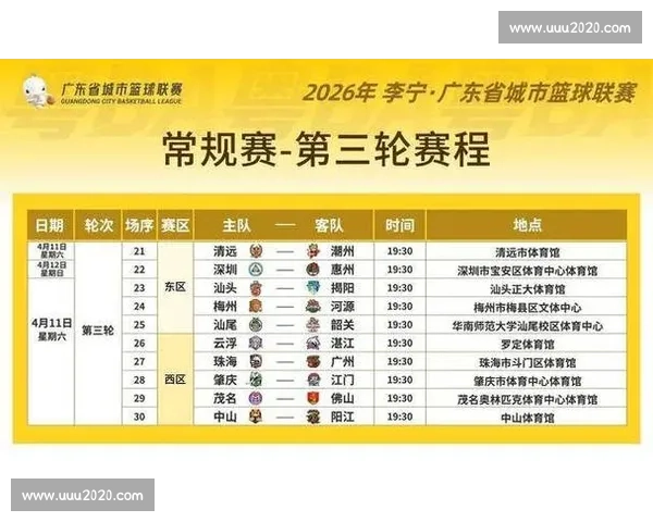 全面解析本年度重大体育赛事赛程与精彩对决安排 全面解析本年度重大体育赛事赛程与精彩对决安排