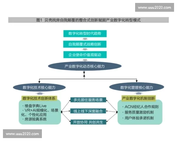 提升专项能力驱动职业发展与综合素质协同提升策略 提升专项能力驱动职业发展与综合素质协同提升策略