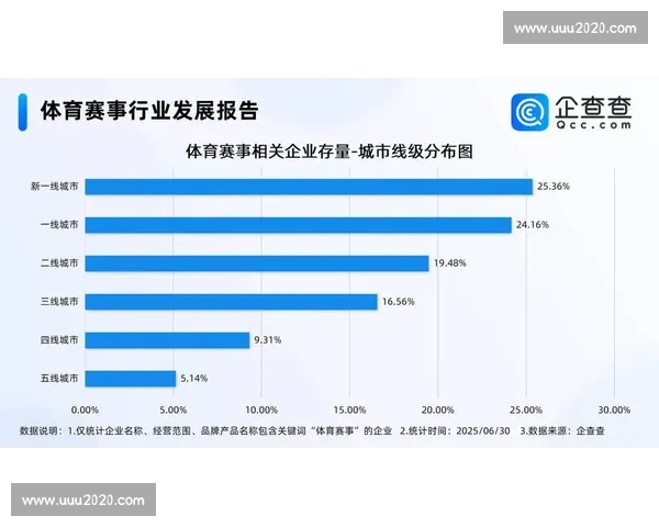 全球热门体育赛事直播资讯高清回放数据分析资源共享服务中心